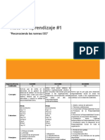 M1 - U3 Reto de Aprendizaje - 1