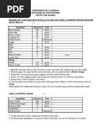 9th Class - Creaming Method