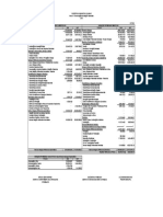 Demonstração das Variações Patrimoniais da Prefeitura de Jundiaí em 2018