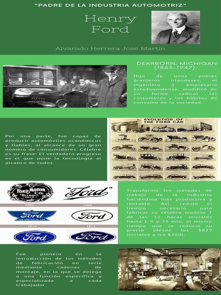 Infografía Henry Ford PDF Producción en masa Economias