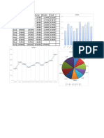 Forum de Debate Excel