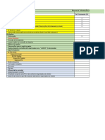 Dados de Retorno para o Portal Oi Soluções