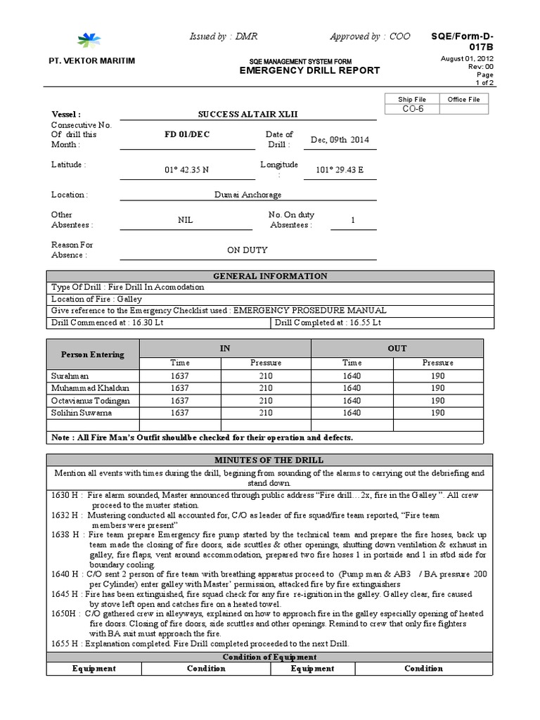 6.D017B Emergency Fire Drill Report Rev 0 PDF Manufactured Goods