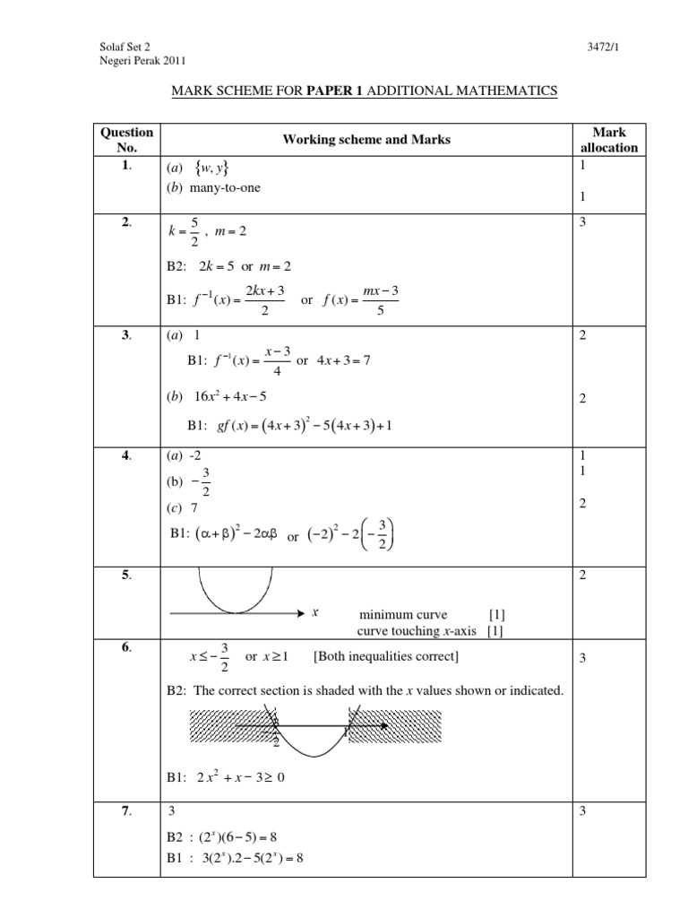 Additional Mathematics Mark Scheme 2011 | PDF
