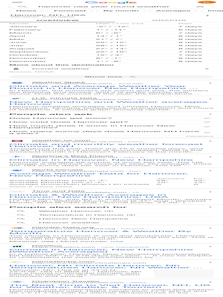 Hanover Usa Year Round Weather Google Search PDF Weather