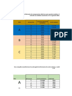 Ley ABC Pareto