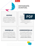 CONC03 ReglasOrtografiaAcentual