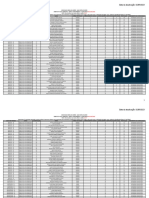 Listas de Direito 5º Ao 8º Semestre - Ampla Concorrência - Atualizado 02.05.2023