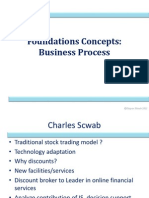 Foundations Concepts: Business Process: ©udayan Shinde 2011