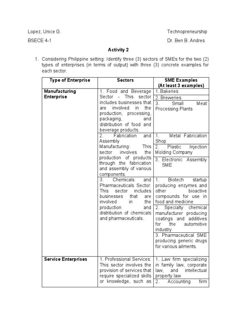 comparing-business-entity-types-for-small-and-medium-enterprises-pdf