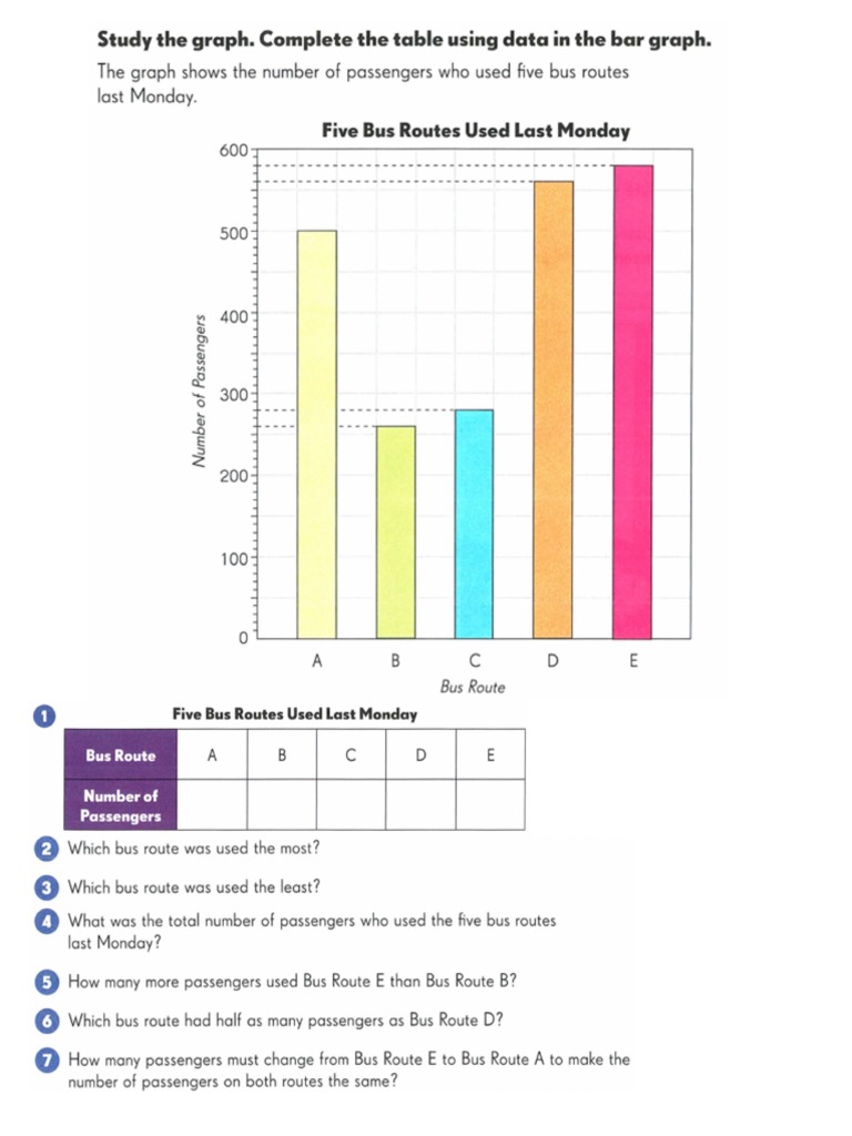 Chapter 4 Student Book Practice Pages | PDF