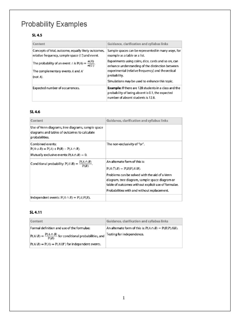 AA SL Revision Course Day 2 | PDF | Standard Deviation | Probability ...