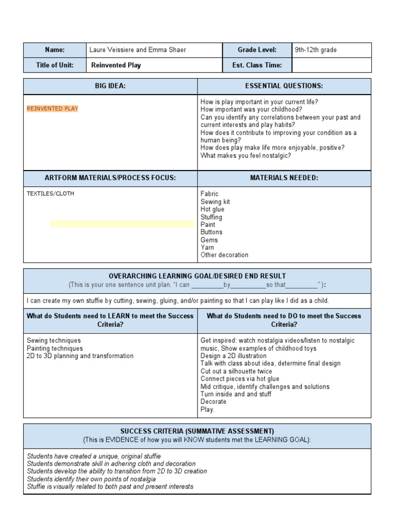 3d Unit Map Lesson Plan Template | PDF