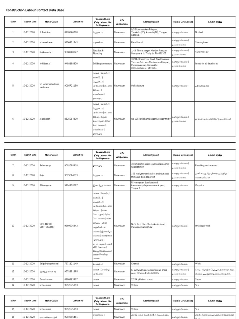 construction-labour-contact-data-base-pdf