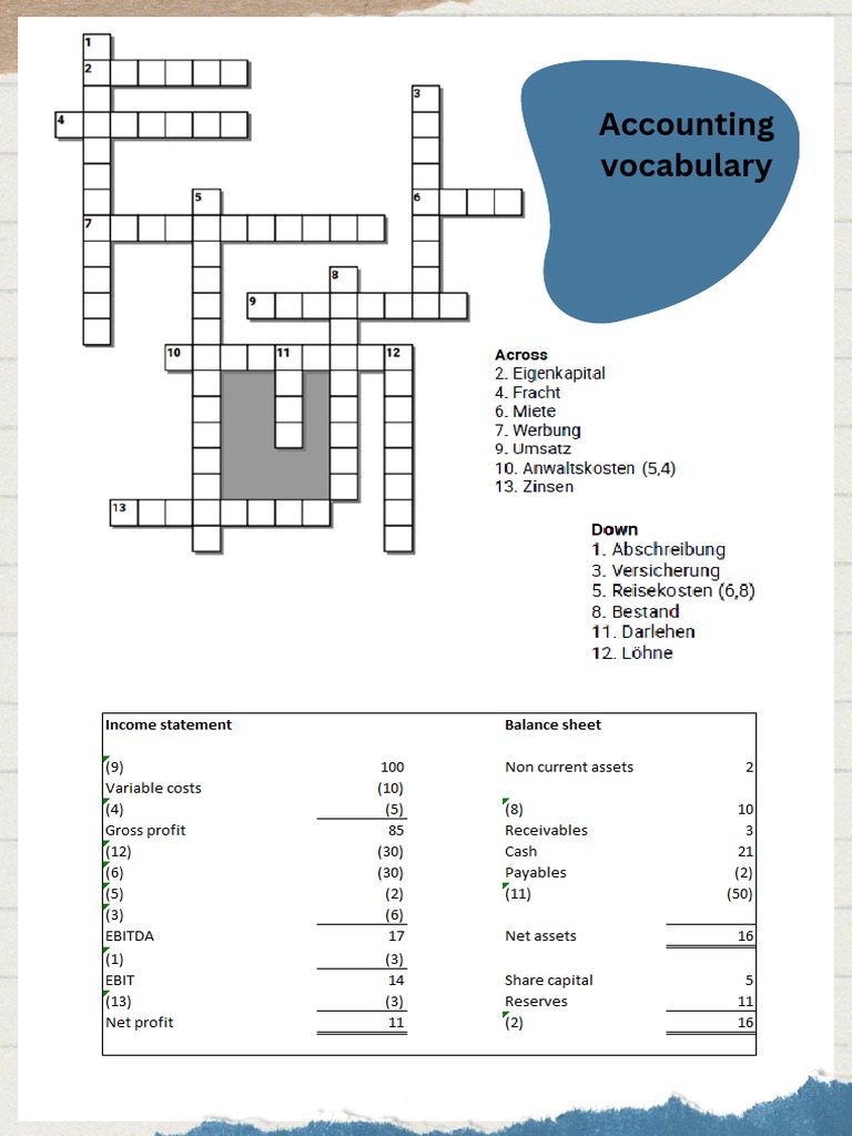 Worksheet 3 Accounting Vocabulary PDF