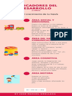 Infografกa Indicadores Del Desarrollo (3aคos)