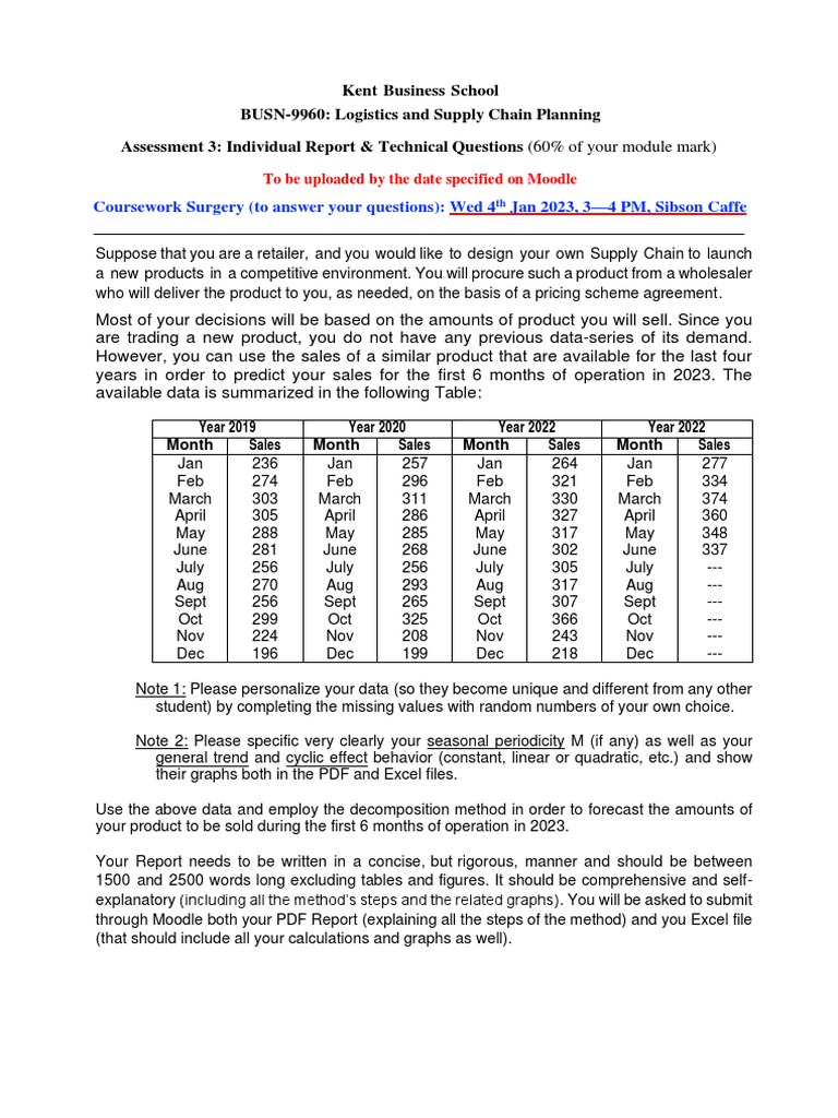 Supply Chain Forecasting Report | PDF | Business