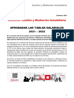 Comunicado Tablas Salariales Inmobiliarias 2021-2022