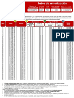 Simulación de amortización de crédito Infonavit de $510,898.75 a 20 años