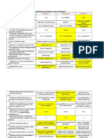 Test 1 Electrotehnica Gradul II