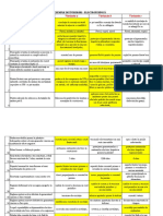 Test 7 Electrotehnica Gradul II