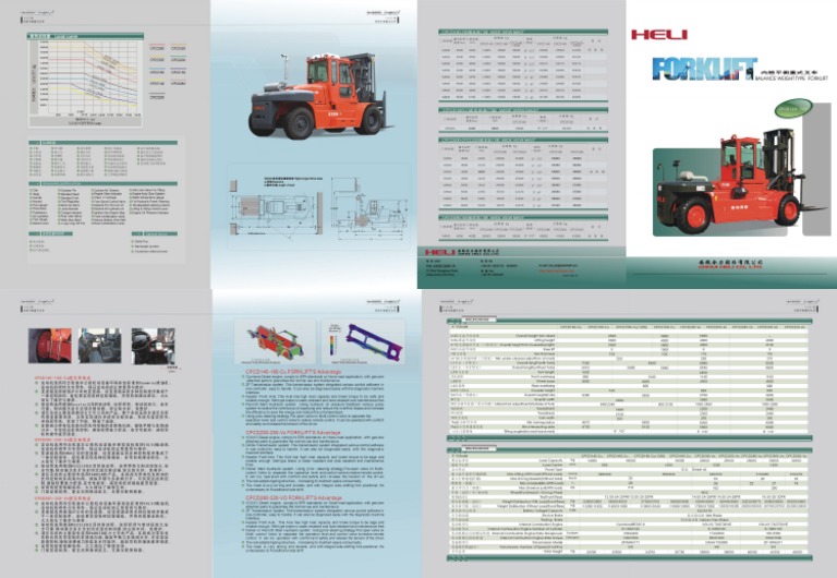 FORKLIFT HELI CPCD160-Cu | PDF