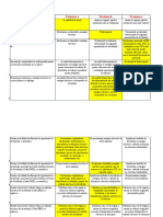 Test 8 Legislatie Gradul II