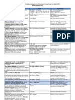 Calendarización Dirección de Evaluación de La Calidad 2021 Parte 1 Reg - Dist