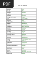 Spanish Fish and Seafood Names Guide | PDF | Seafood | Fish