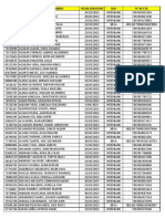 DNI and bank account details report