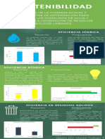 Infografico Sostenibilidad