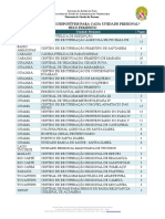 Vagas disponíveis em unidades prisionais do Pará