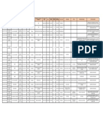 (Ver Plazas para Adjudicacion) 05-05-2023