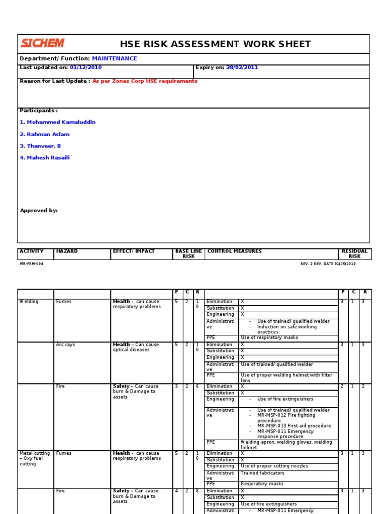 HSE Risk Assessment Worksheet Maintenance 01 12 2010 Personal