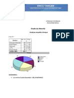 Etude Du Marché