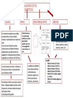 Tarea 06 Educacion para La Salud