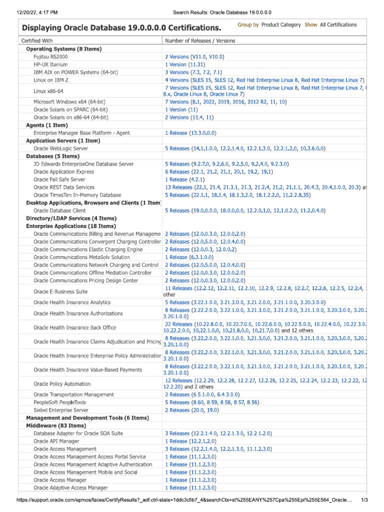 Certification Matrix 19c PDF Certification matrix 19c pdf