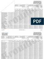 PV-S5 Aptus Lp-Cfa-2022-2023