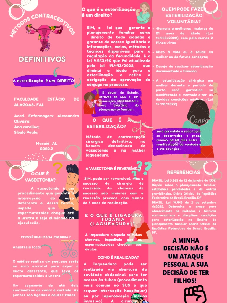 Métodos Contraceptivos Definitivos PDF Anticoncepcionais Planejamento familiar