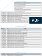 Cronograma Capacitaciones Paso Municipales 2023