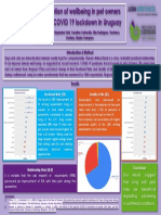 Perception of wellbeing in pet owners during COVID lockdown