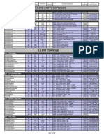 BMS Keystrokes Defaults