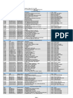 1582904640-Lista Precios Palabra Ediciones 2020