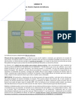 Ineficacia de los actos jurídicos