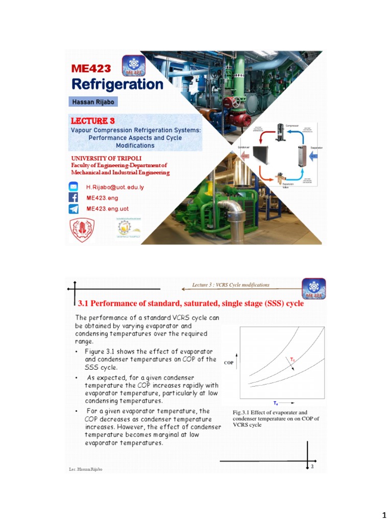 Lecture 3 Vapour Compression Refrigeration Systems 2 Pdf Heat Pump