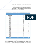 Analisis de Datos de Epidemiologia