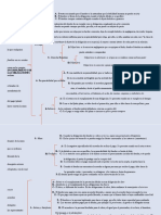 Cuadros Incumplimiento y Extincion de Las Obligaciones