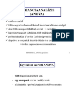 Biometria2 Anova Egyfaktoros 2023