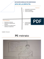 Felipe Ayala Dorado - Mapa de La Empatía