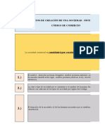 Copia de 20220922 Requisitos Estatutos Sociedad Codigo Comercio SAS Clase